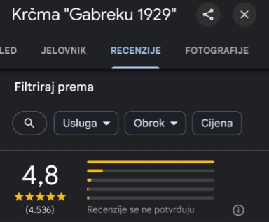 taprank card recenzije